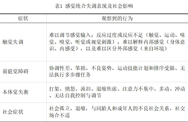制定篮球交流计划以促进个人技能发展的方法_1