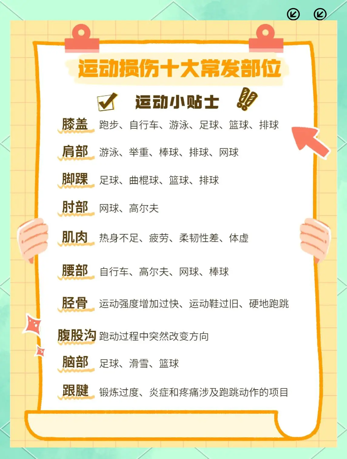 如何提升分卫的防守技巧_2