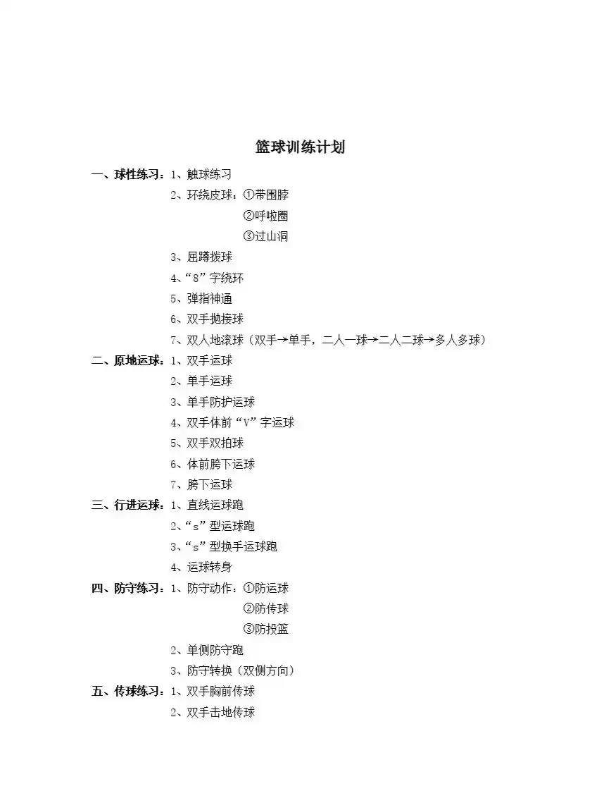 刻苦训练篮球时如何避免受伤的建议_2
